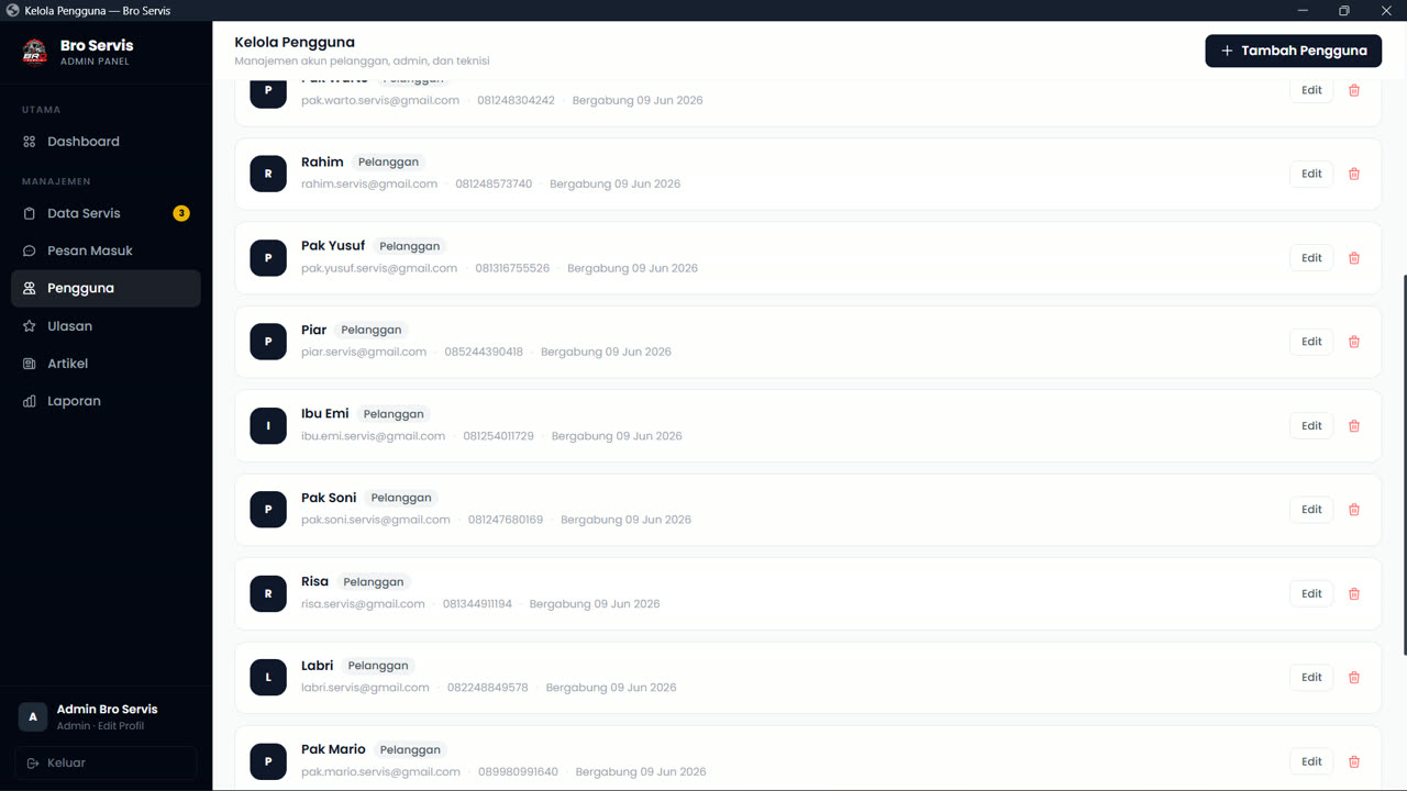 Admin — kelola pengguna