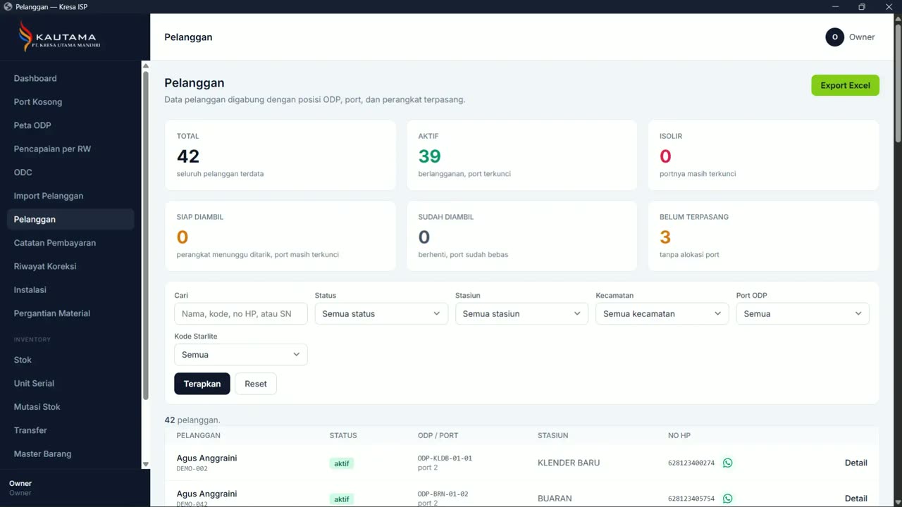 Data pelanggan tergabung Kresa ISP